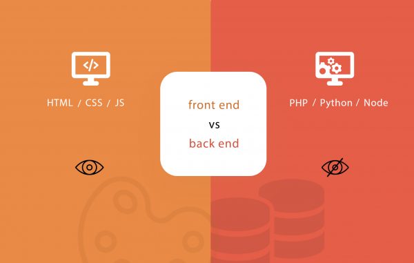 frontend-backend